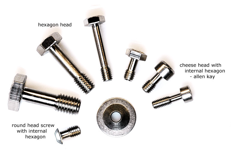 Captive bolts discount