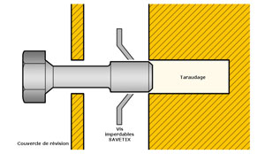 Ideally installation of SAVETIX®