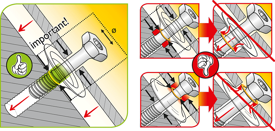 SAVETIX screw fasteners