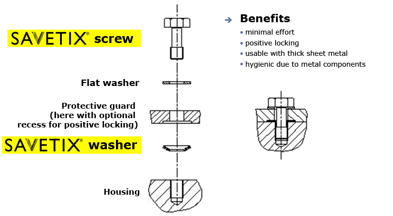 Captive screw fasteners