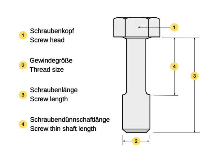 Savetix Schrauben mit Scheiben